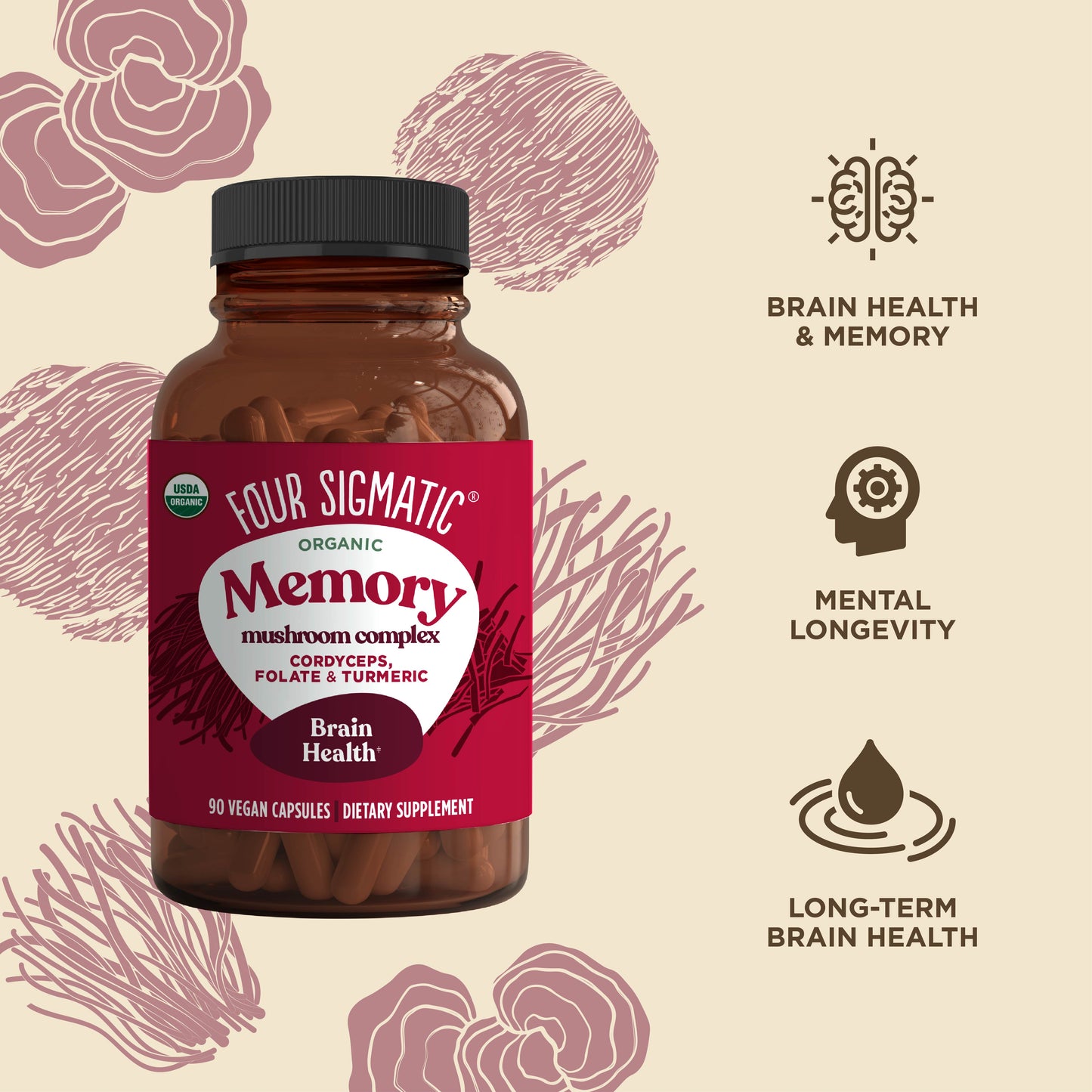 memory-capsules-j1 816897023622_Memory_Mushroom_Complex_Benefit_030724.jpg