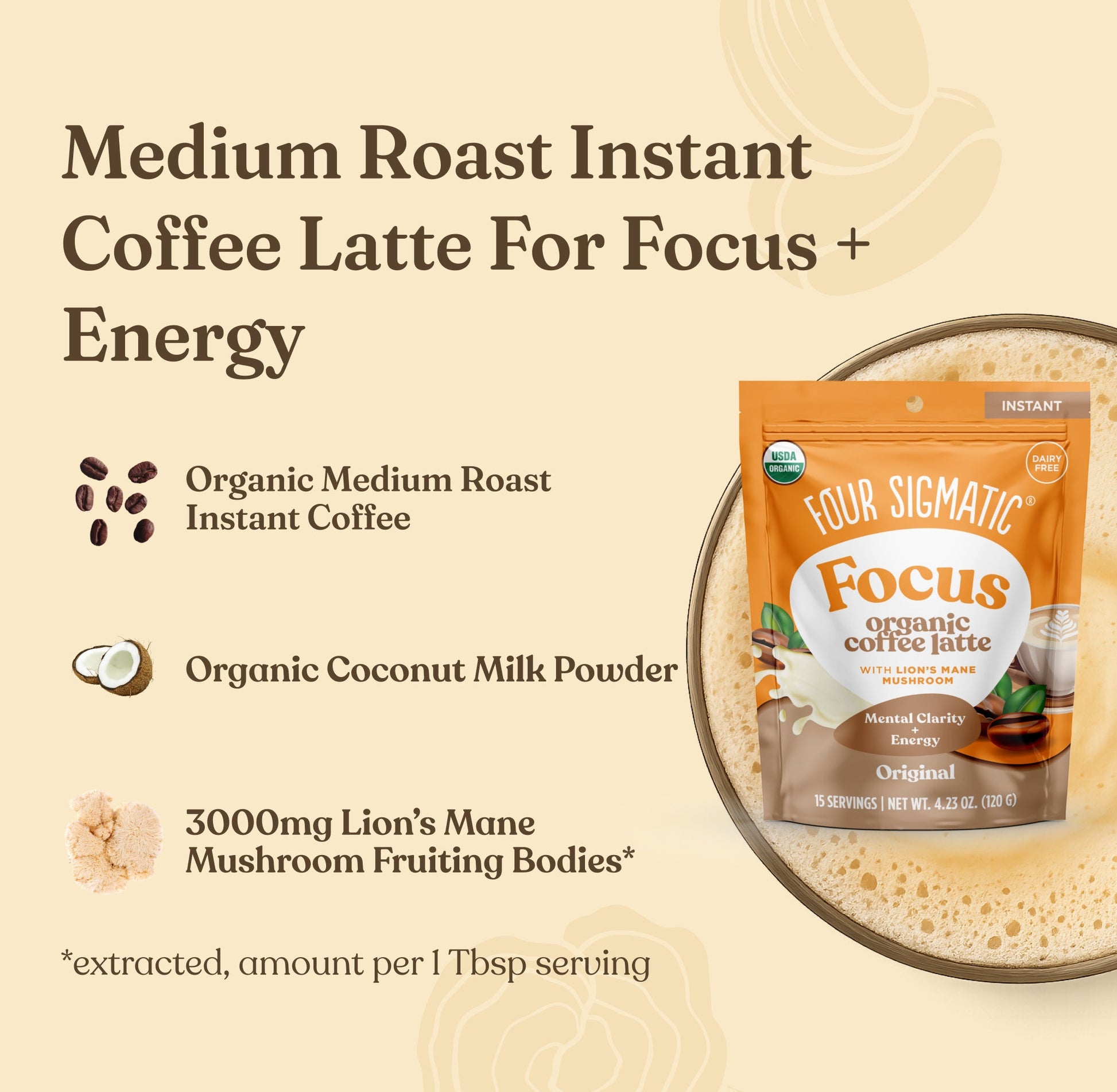 coffee-lovers-bundle-i0 Coffee_Latte_Ingredients.jpg