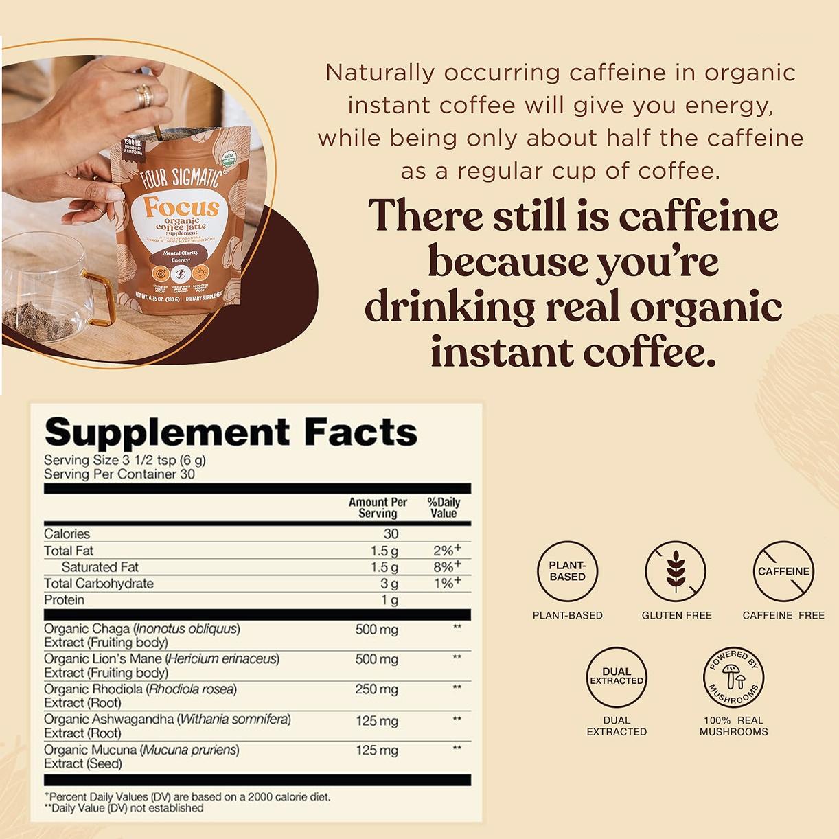 mushroom-coffee-starter-kit-z4 FOcus_Latte2_8b50ab54-c146-4d2d-9565-f970ea977476.jpg