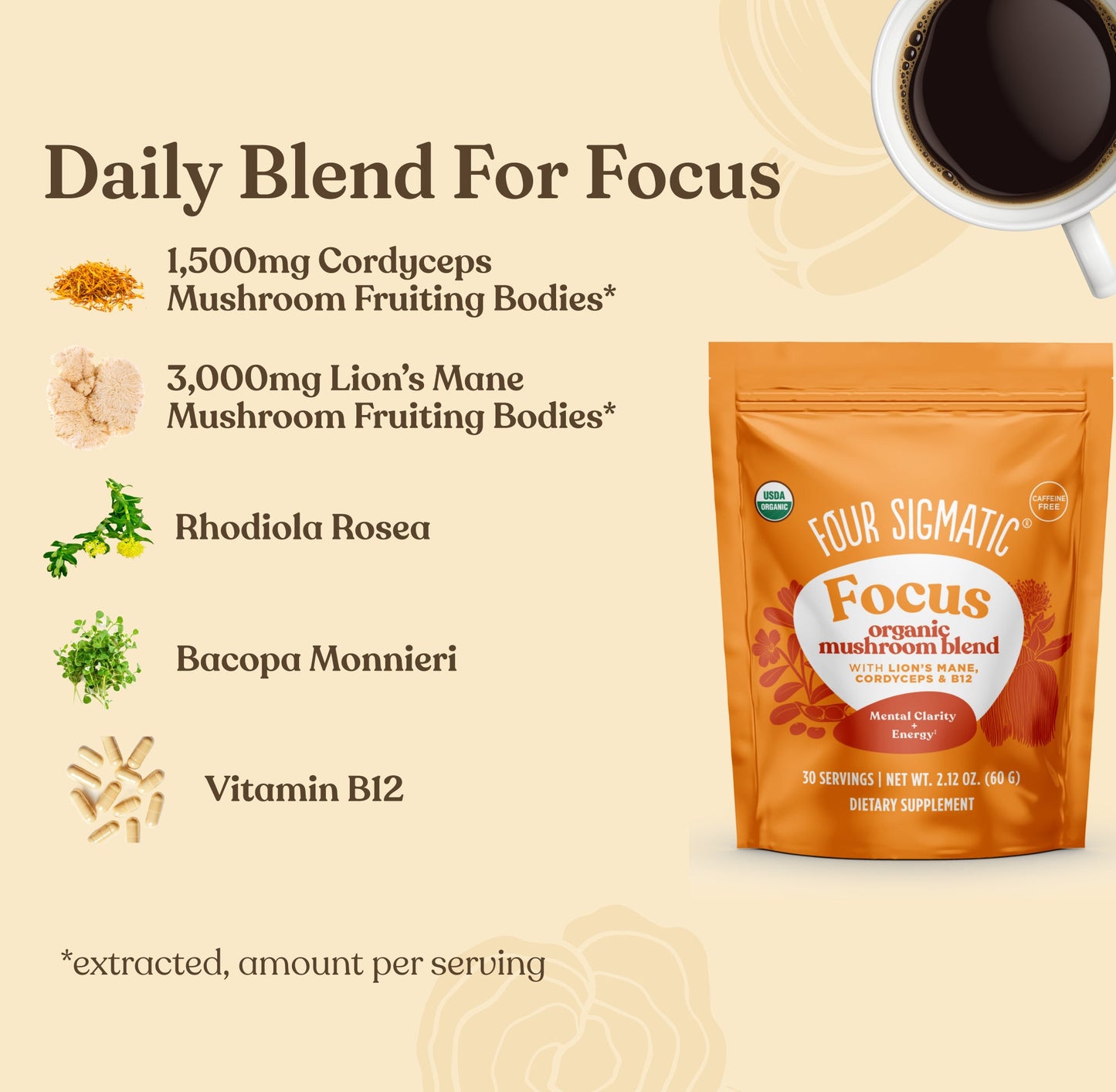 mushroom-month-welcome-kit-c1 Focus_Blend_MS_Ingredients.jpg