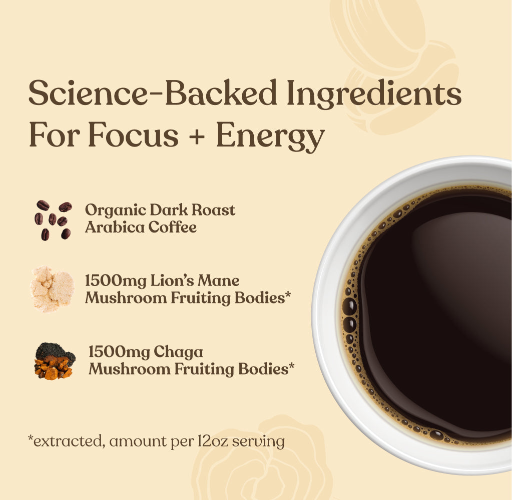 focus-ground-coffee-free-just-pay-shipping-f6 Focus_Ground_Chaga_10oz_Ingredients.jpg