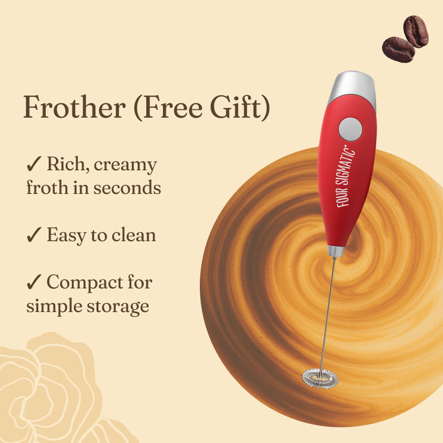 coffee-lovers-bundle-i0 Frother_Ingredients_b9175c71-39f7-4442-8975-e96578be16a0.jpg