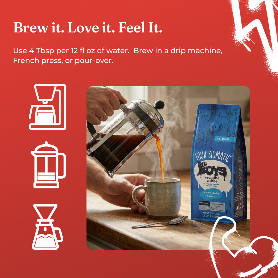 prime-original-the-boystm-creatine-coffee-k7 How_to_Use_-_THE_BOYS_Creatine_Coffee.jpg