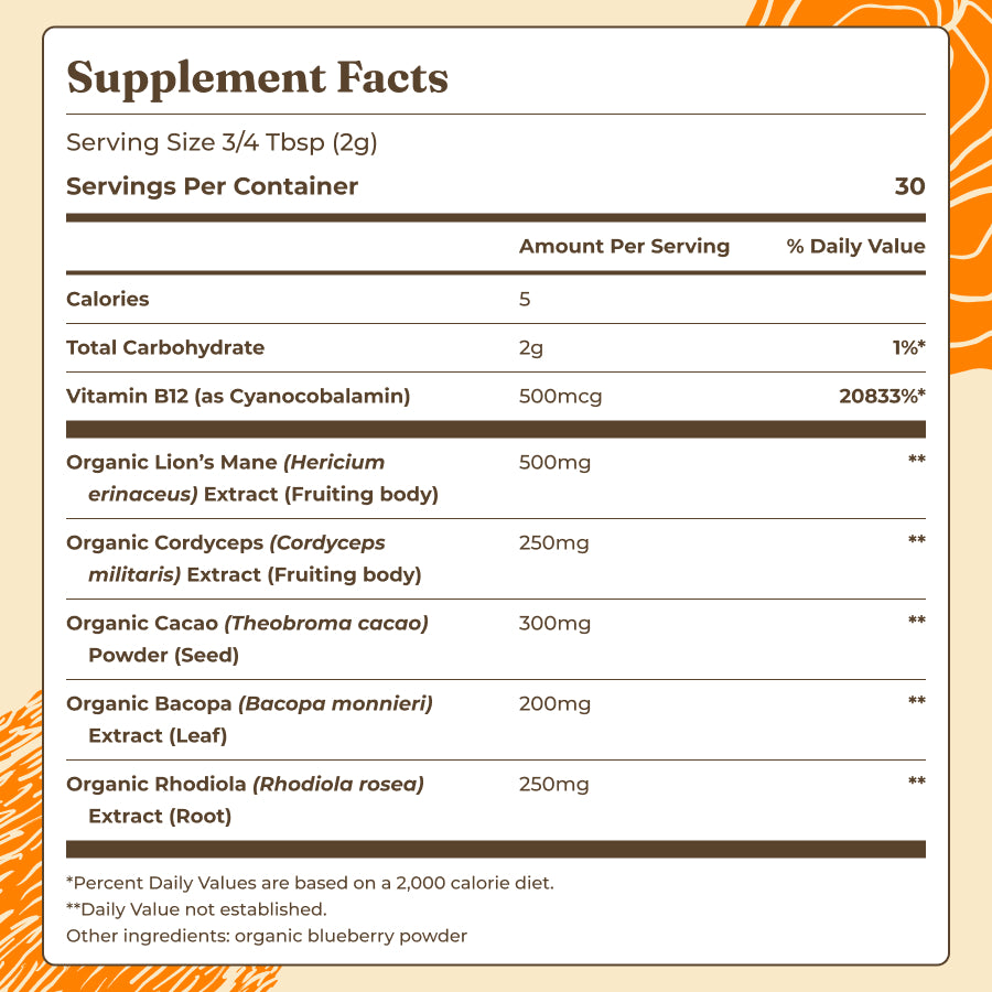 focus-mushroom-blend-t8 Ingredients_-_Focus_Mushroom_Blend.jpg