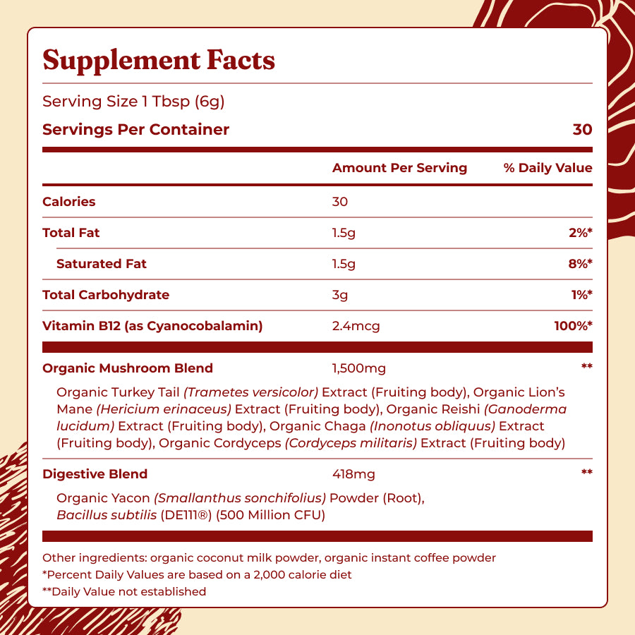 original-mushroom-coffeetm-g1 Ingredients_-_Original_Mushroom_Coffee.jpg