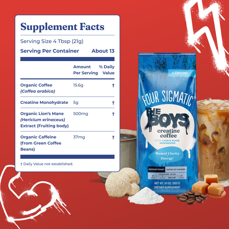 prime-original-the-boystm-creatine-coffee-k7 Ingredients_-_THE_BOYS_Creatine_Coffee.jpg