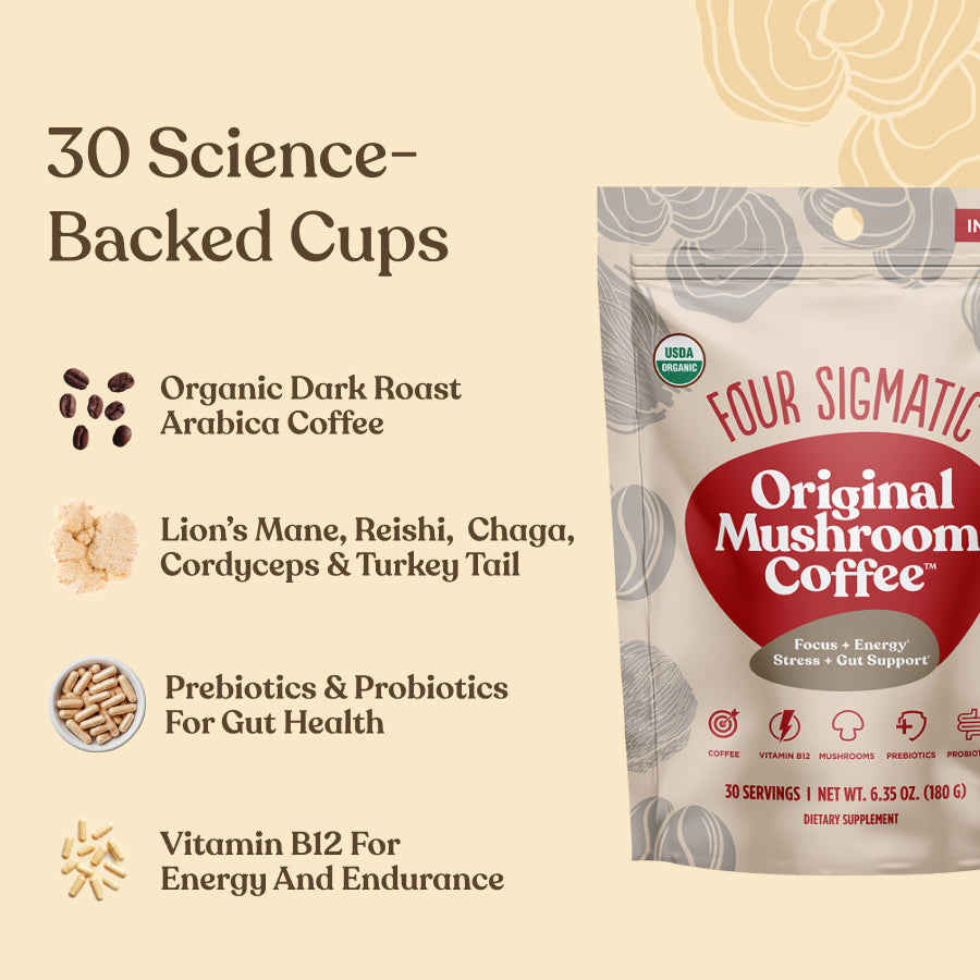 original-mushroom-coffeetm-30-doses-s2 Original_Mushroom_Coffee_-_Ingredients.jpg
