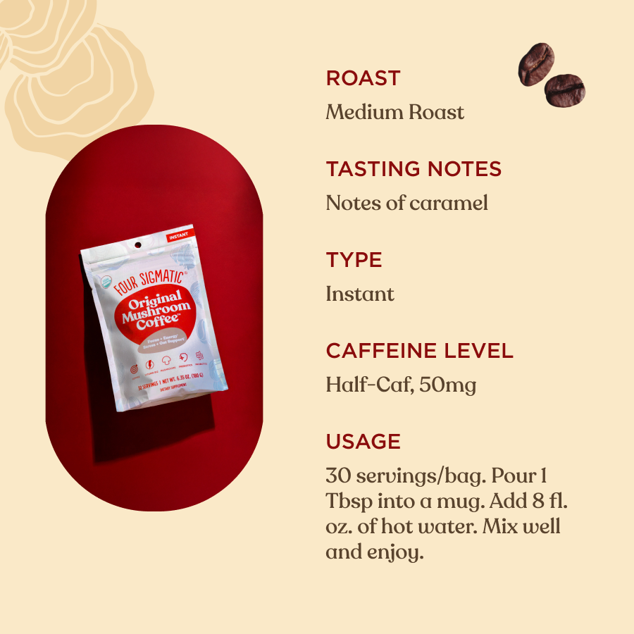 original-mushroom-coffeetm-30-cups-l3 Original_Mushroom_Coffee_-_Tasting_Notes.png