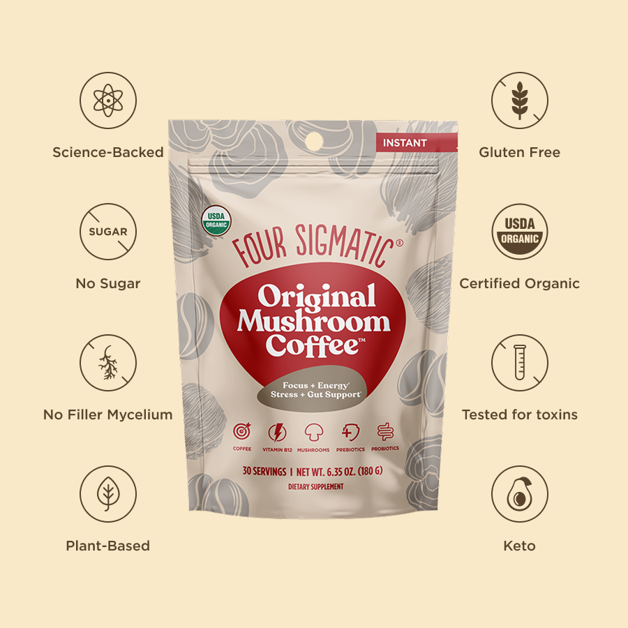 original-mushroom-coffeetm-30-doses-s2 Original_Mushroom_Coffee_-_Value_Props.png