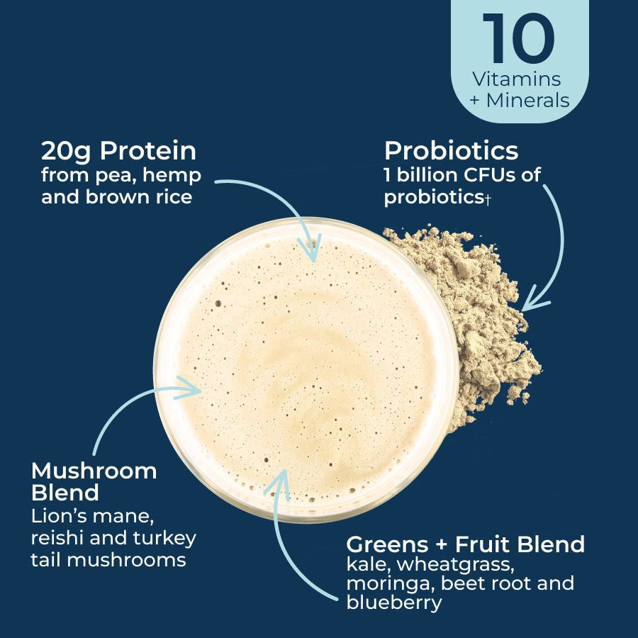 protein-bundle-x6 Protein-bundle-taste.jpg