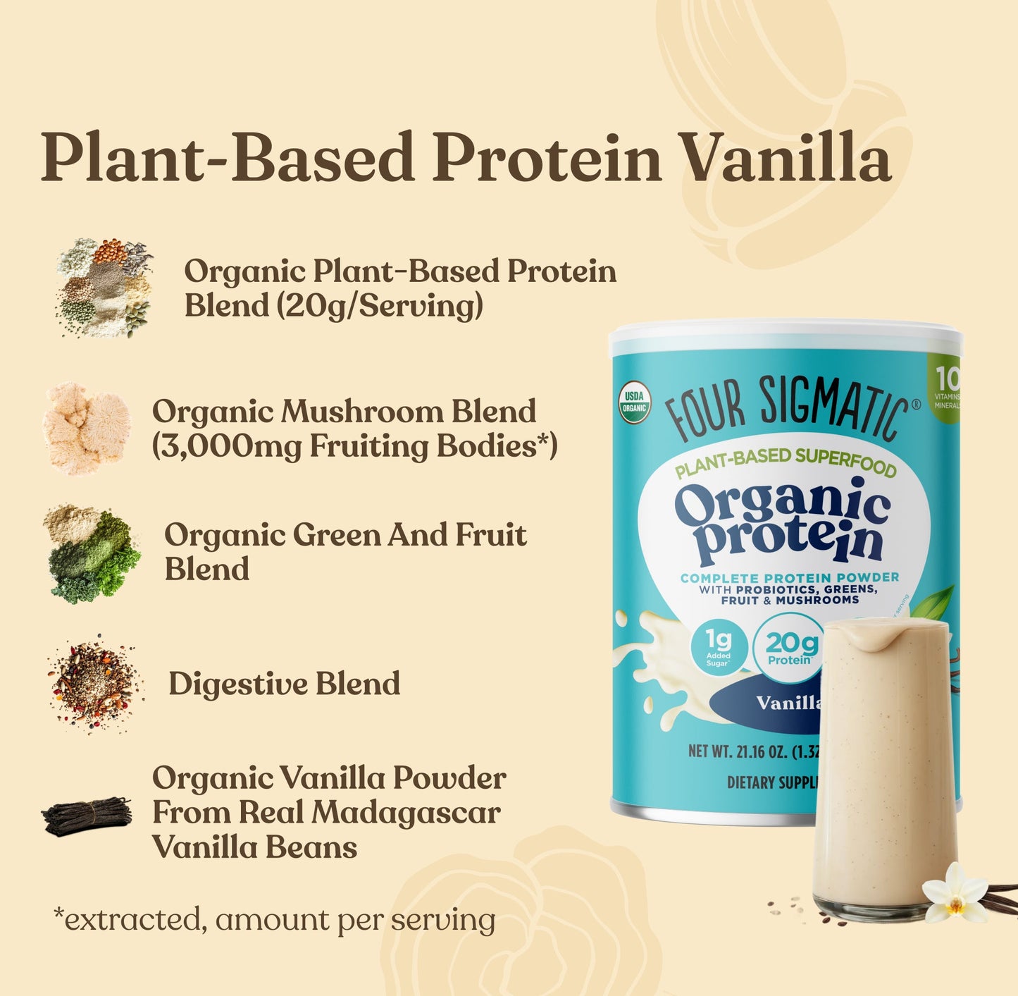 mushroom-month-welcome-kit-c1 Protein_Blend_MS_Ingredients.jpg