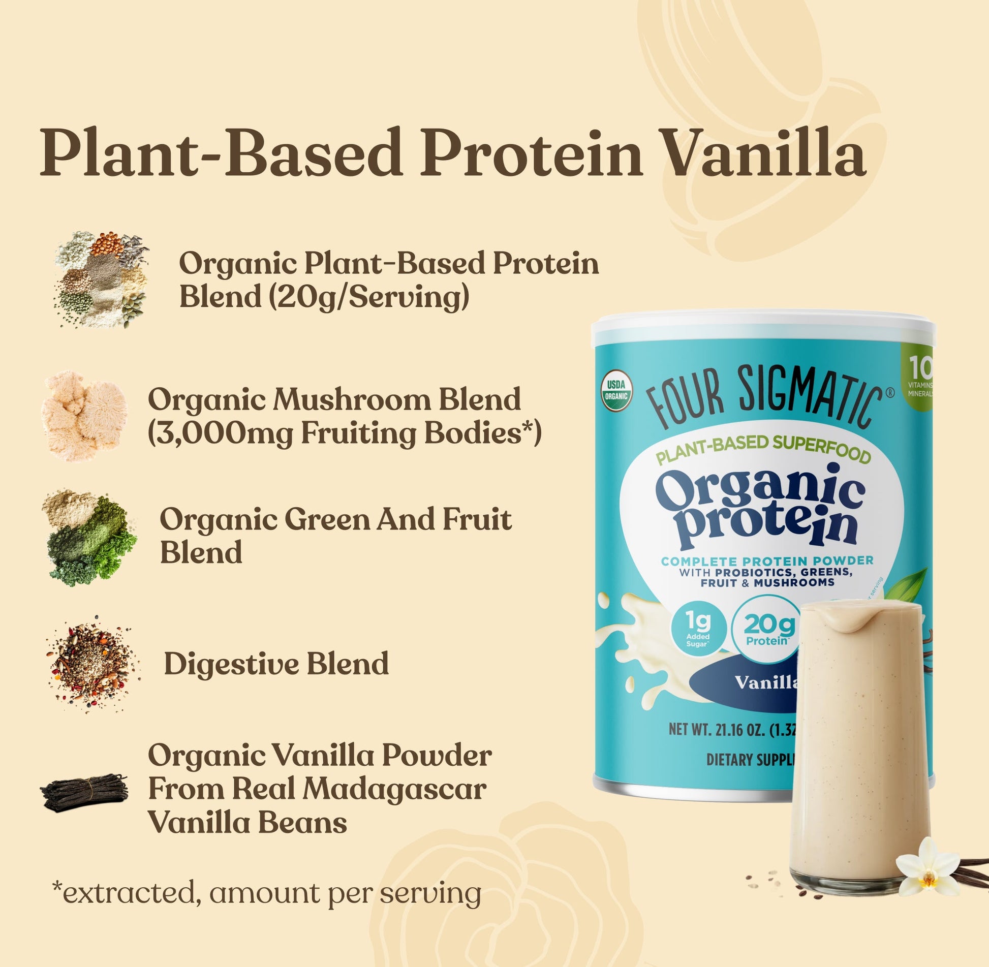 mushroom-month-welcome-kit-c1 Protein_Blend_MS_Ingredients.jpg