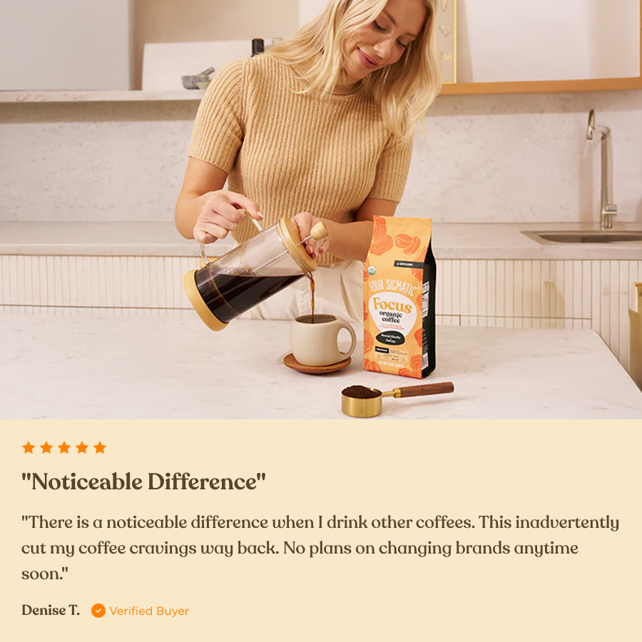 focus-ground-coffee-free-just-pay-shipping-f6 Review_Focus_Ground_10oz.png