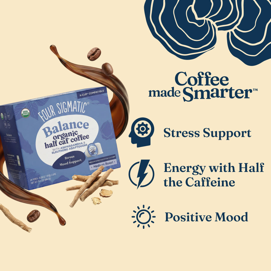 balance-coffee-pods-24ct-x3 balance-kcup-bene.jpg