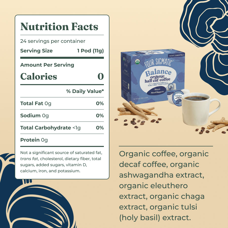 balance-coffee-pods-24ct-x3 balance-kcup-ing.jpg