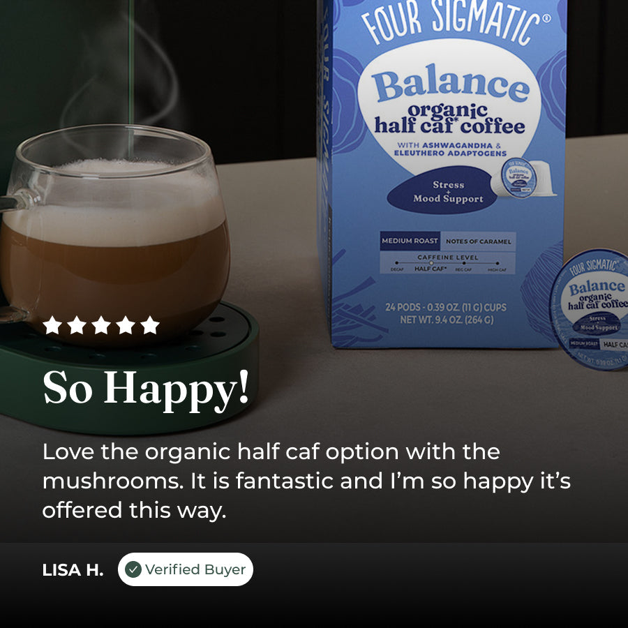 balance-coffee-pods-24ct-x3 balance-kcup-review.jpg