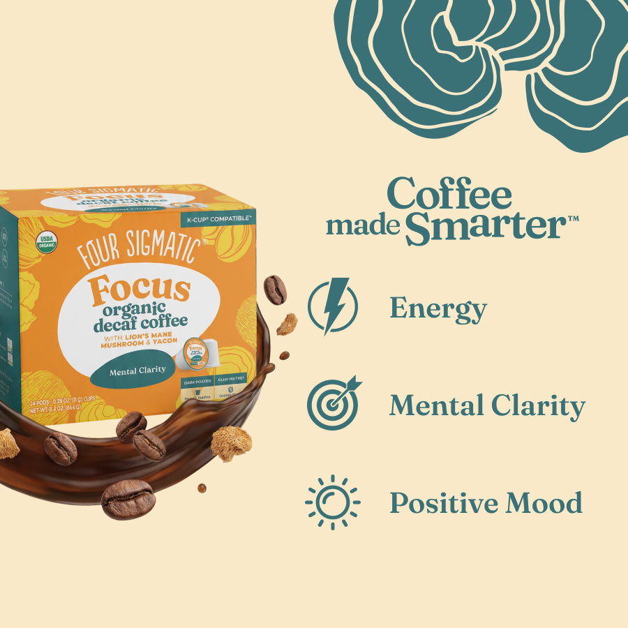 focus-decaf-coffee-pods-24ct-v5 focus-decaf-kcup-bene.jpg