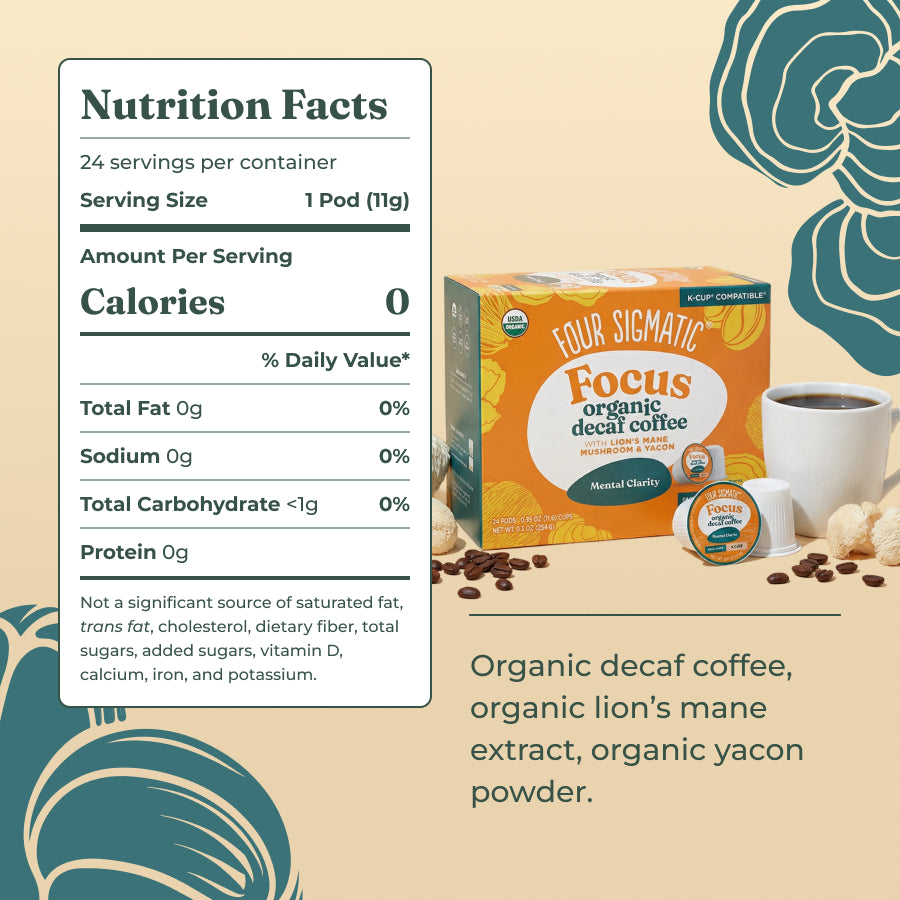 focus-decaf-coffee-pods-24ct-v5 focus-decaf-kcup-ing.jpg