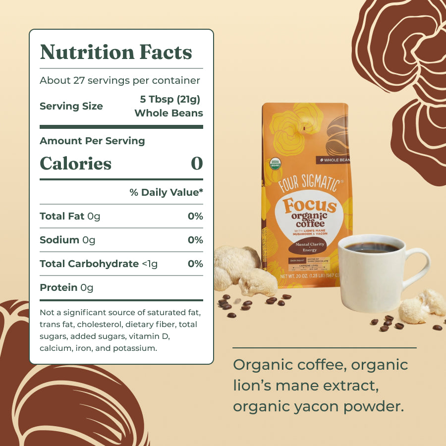 focus-whole-bean-coffee-dark-20oz-d4 focus-ground-20oz-whole-bean-ingredients.jpg