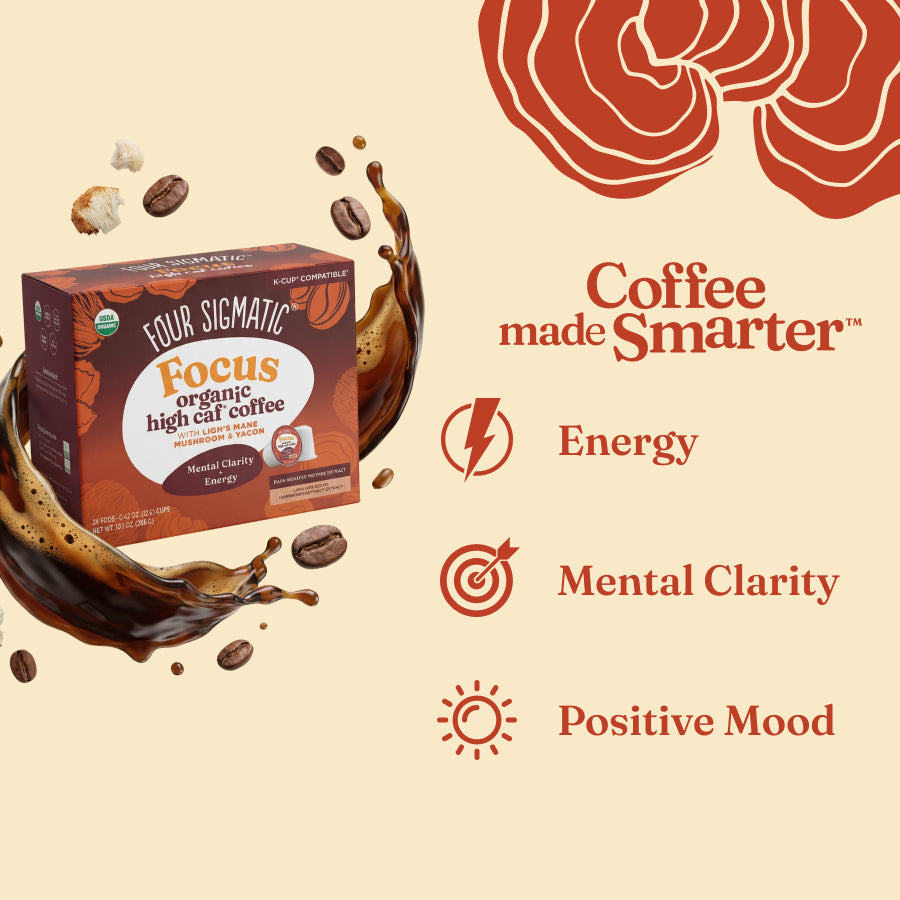 focus-high-caf-coffee-pods-24ct-c8 focus-kcups-bene.jpg