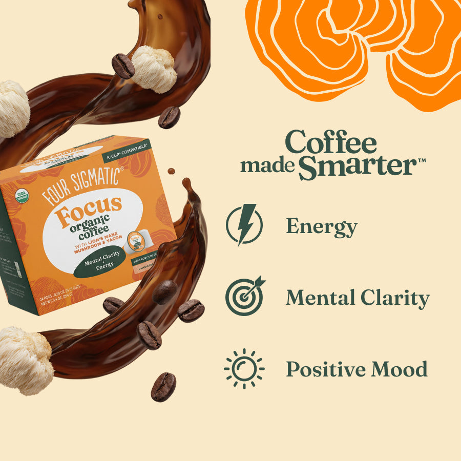 focus-coffee-pods-24ct-u0 focus-kcups-bene_5cab2edf-f79e-4d03-84e1-6a132b3bc8d0.jpg