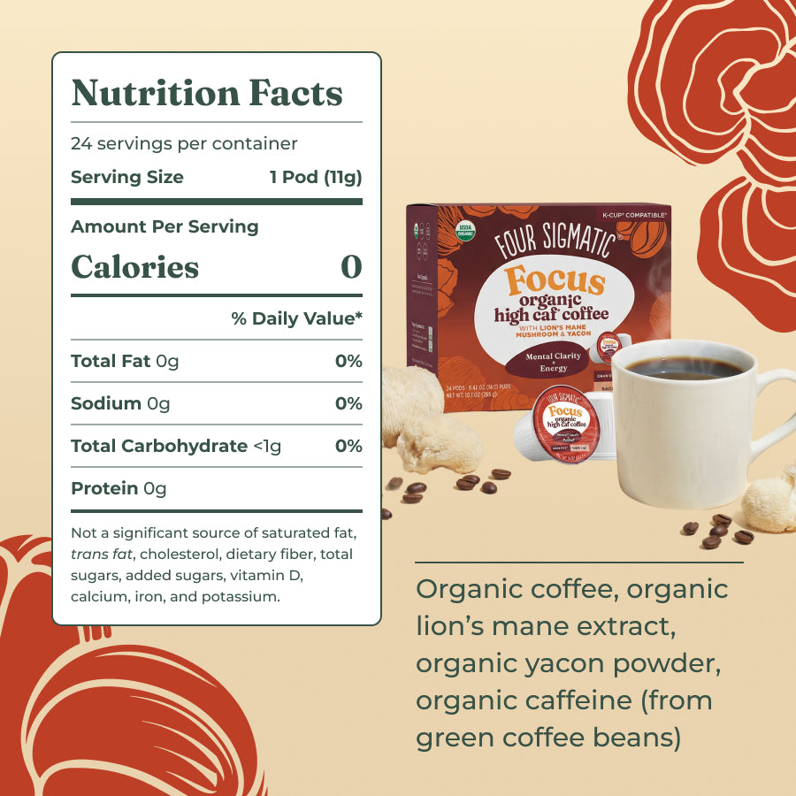 focus-high-caf-coffee-pods-24ct-c8 focus-kcups-ing.jpg