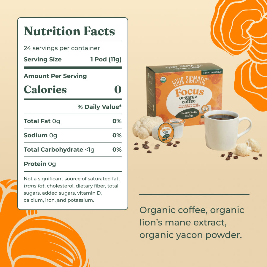 focus-coffee-pods-24ct-u0 focus-kcups-ing_f0f6f703-08ed-4ab3-89f4-96410d0b0e81.jpg