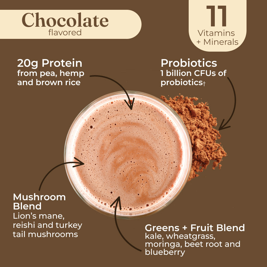 plant-based-protein-chocolate-b6 protein-chocolate-taste.jpg