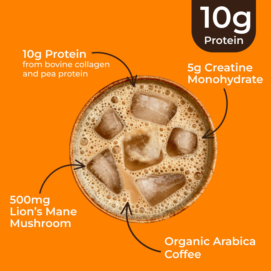 protein-coffee-w3 protein-coffee-ing.jpg