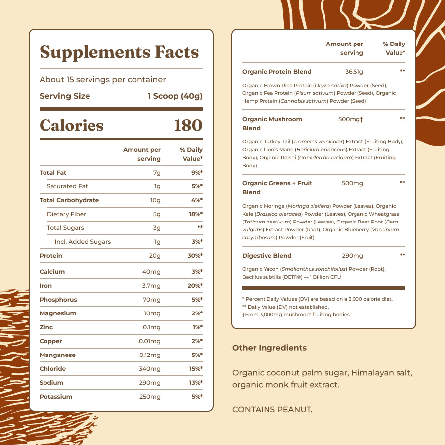plant-based-protein-peanut-butter-g0 protein-peanut-ing.jpg