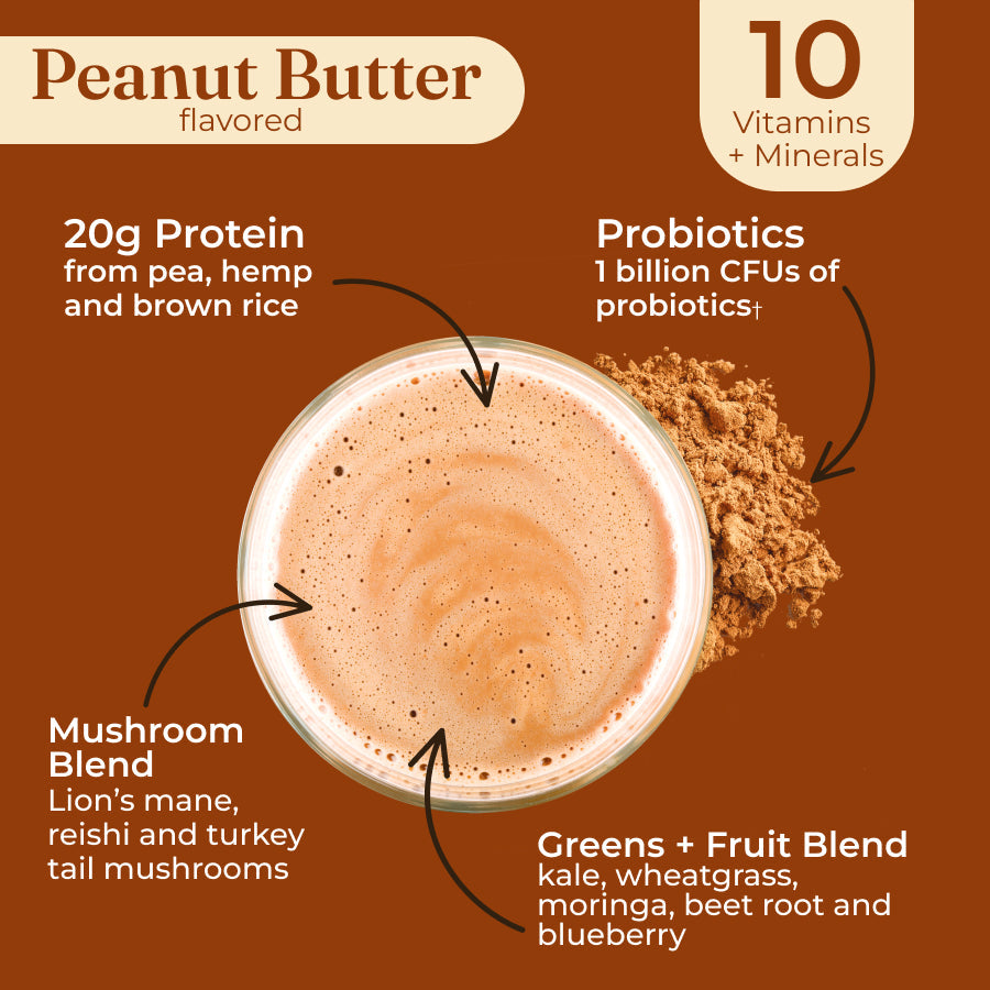 plant-based-protein-peanut-butter-g0 protein-peanut-taste.jpg