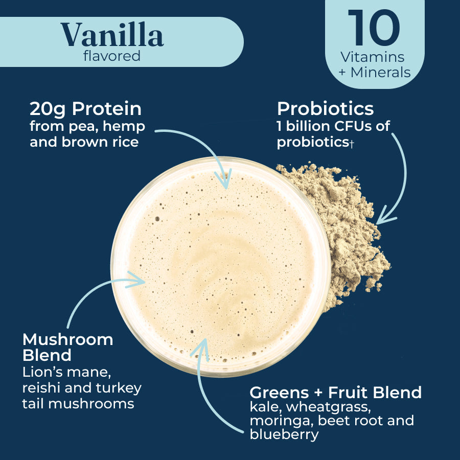 plant-based-protein-vanilla-e8 protein-vanilla-taste.jpg