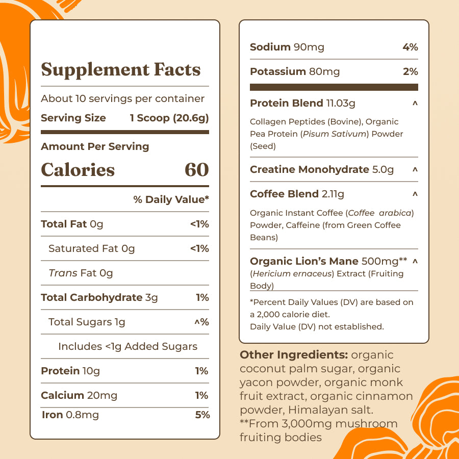 protein-coffee-w3 protein_coffee_panel_619b0e69-f2b1-4277-985d-b1c82c76a832.jpg